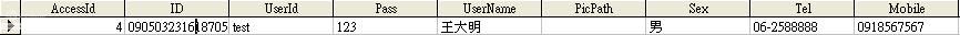 [卡國17天傳說#4] ASP會員管理 第四章 資料輸入及錶單驗證