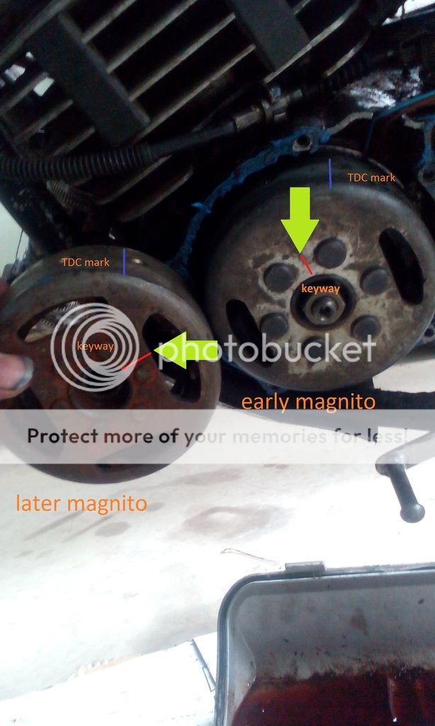 early%20late%20mag%20text_zpsfurcg2vz.jp