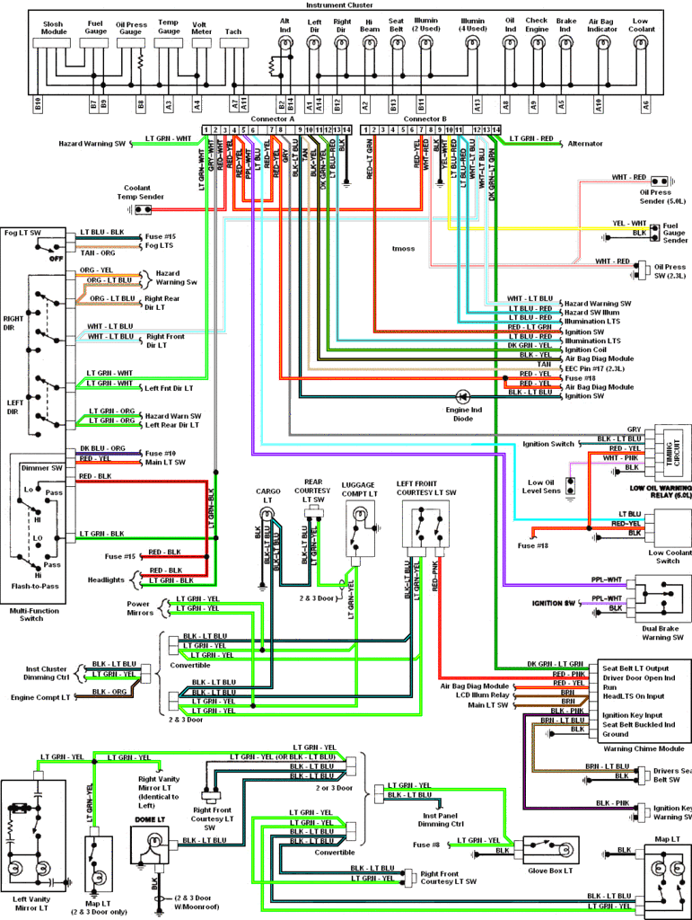 ... taken off or even losened up this can happen pretty easily. Screws can also penetrate the wires causing them to ground out. Hope this diagram helps out.